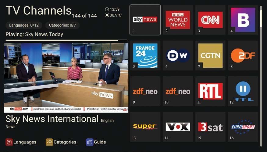 Primjer upravljanja hotelskim TV kanalima u HotelPlus sustavu